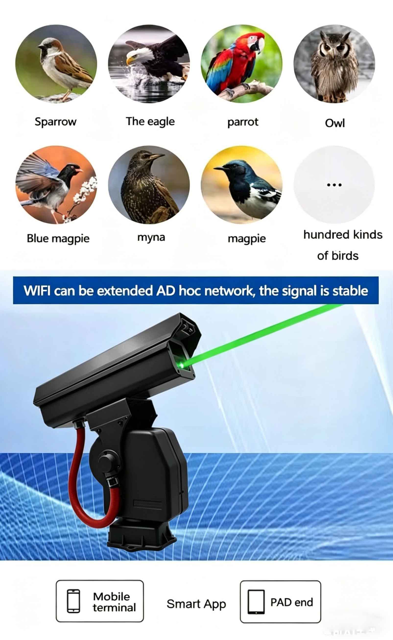 High Precision Smart APP 1W Gr - Precision Farming Smart Agriculture ulasan dan harga